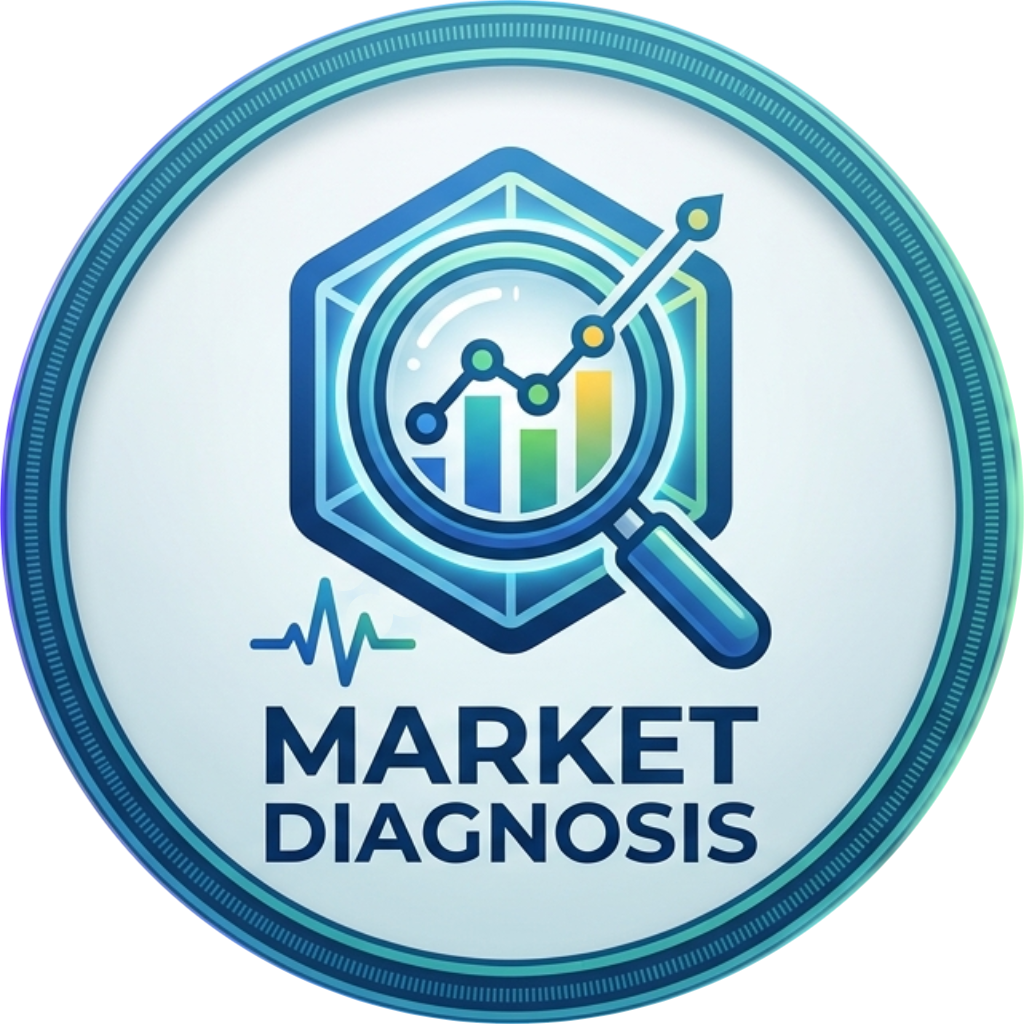 Market Diagnosis